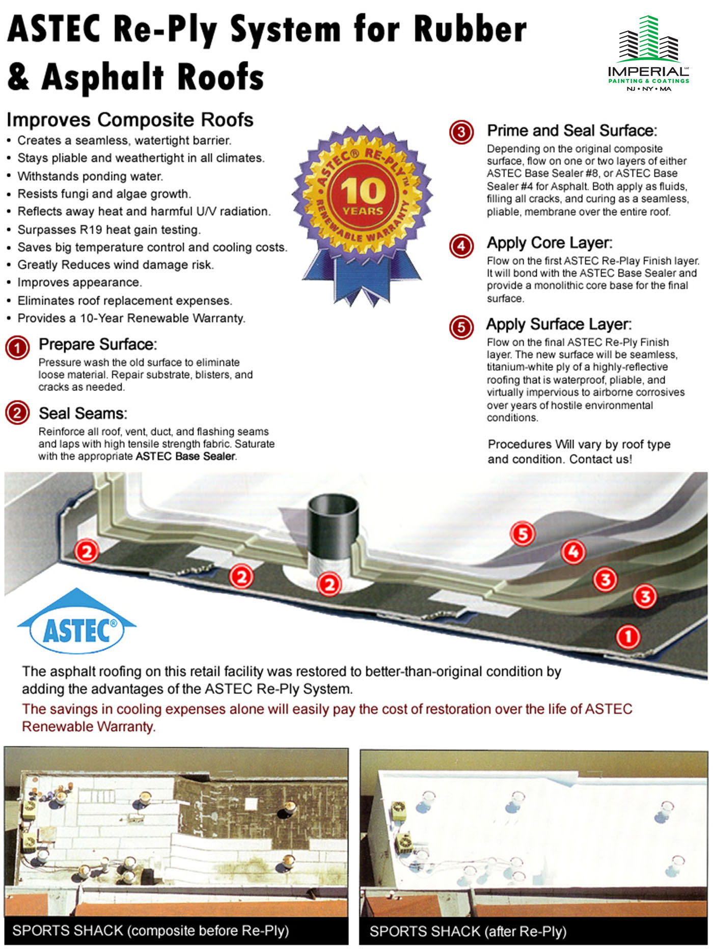 Astec Re-Ply Imperial Painting NJ